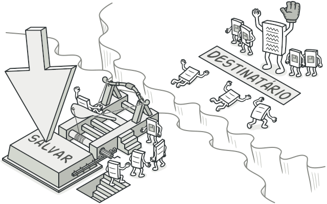 Padr&atilde;o de projeto Command
