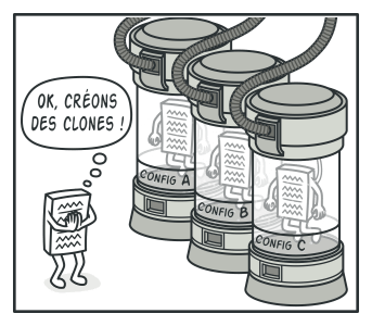 Prototypes pr&eacute;construits