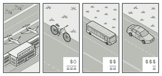 V&aacute;rias estrat&eacute;gias de transporte
